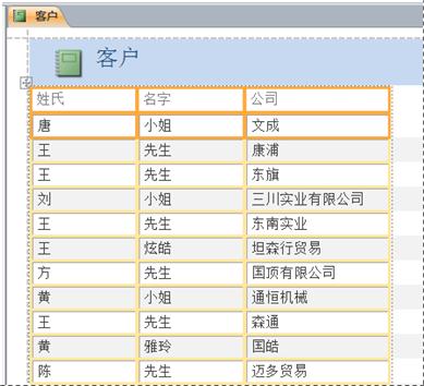 报表中的表格式布局。