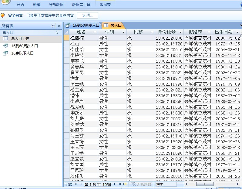 人口数据表_飞车s车数据表图片